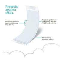 Load image into Gallery viewer, Medline Thin Booster Diaper Liner
