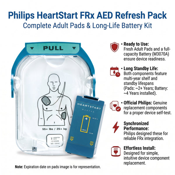 Philips HeartStart FRx AED Refresh Pack | Pads & Battery Kit