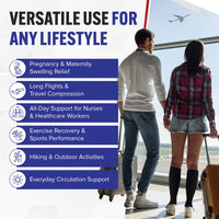 Load image into Gallery viewer, AHS Knee High Compression Socks - American Hospital Supply
