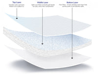 Load image into Gallery viewer, AHS Premium Medical Floor Mat - Dual Side Absorbent - American Hospital Supply
