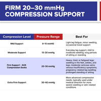 Load image into Gallery viewer, American Hospital Supply Beige Knee-High Compression Socks, 20–30 mmHg Firm Support - American Hospital Supply

