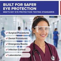 Load image into Gallery viewer, American Hospital Supply Pre-Assembled Eye Shields, Clear Disposable Eyewear Protection - American Hospital Supply
