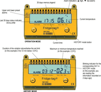 Load image into Gallery viewer, Fridge - tag® 2L Vaccine Thermometer Data Logger – Fridge Model - American Hospital Supply

