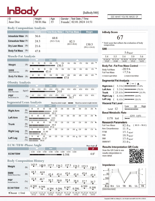 InBody 380 Results Sheets - American Hospital Supply