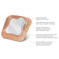 Load image into Gallery viewer, Medline Optifoam Gentle SA Silicone - Faced Foam Wound Dressings - American Hospital Supply
