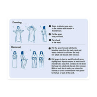 Load image into Gallery viewer, Medline Polyethylene Gowns with Thumb Loop, Blue, Universal Size - American Hospital Supply
