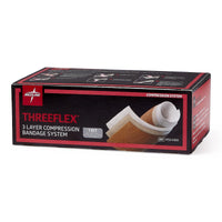 Load image into Gallery viewer, Medline ThreeFlex 3-Layer Compression System - American Hospital Supply
