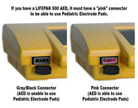 Load image into Gallery viewer, Physio - Control Infant/Child Electrode Pads - American Hospital Supply
