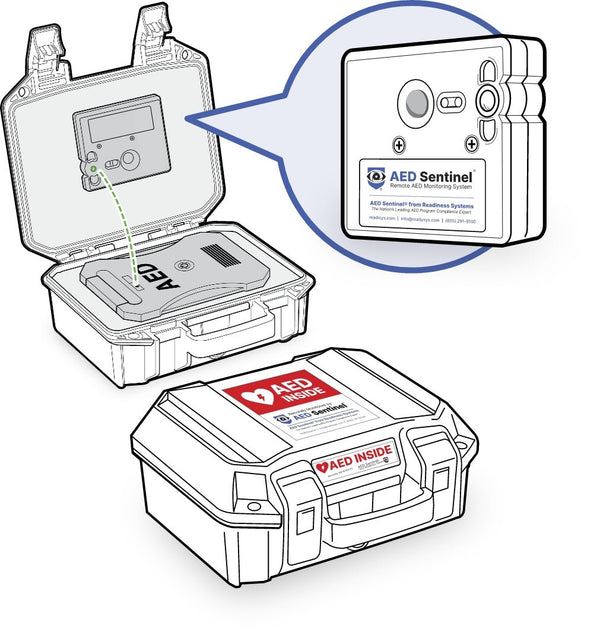AED Sentinel® Wireless Remote AED Monitoring System - American Hospital Supply