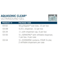 Load image into Gallery viewer, Aquasonic Clear® Ultrasound Gel - American Hospital Supply
