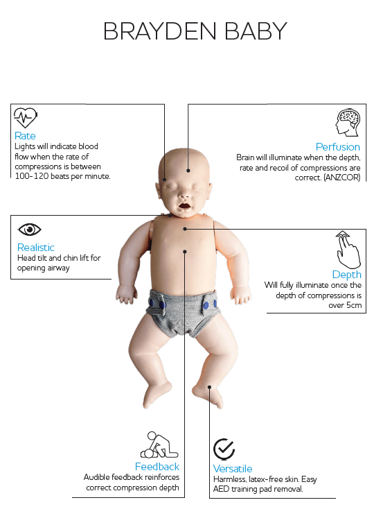 summer infant brayden Brayden Baby Illuminating Infant CPR Manikin: Shop at AHS