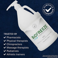 Load image into Gallery viewer, Biofreeze® Professional 5% Menthol Topical Pain Relief Gel - American Hospital Supply
