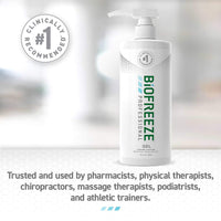 Load image into Gallery viewer, Biofreeze® Professional 5% Menthol Topical Pain Relief Gel - American Hospital Supply

