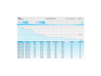 Load image into Gallery viewer, BT Inc Seem-Air Training Stimulator for CPR and Airway Management - American Hospital Supply
