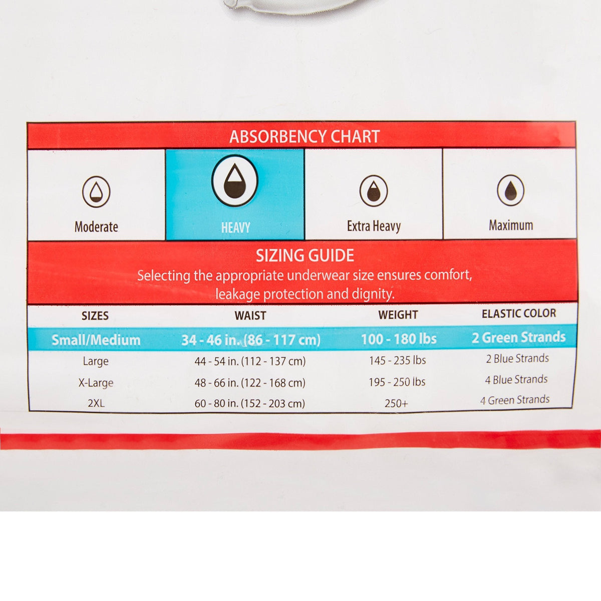 Cardinal Health, Underwear, Sure Care™ Plus, Small/Medium, 34" - 46" - American Hospital Supply
