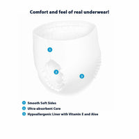 Load image into Gallery viewer, Cuties® Sleep Overs® Absorbent Underwear, Large / Extra Large - American Hospital Supply
