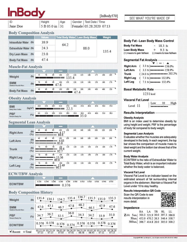 InBody 570 Fully-Colored Result Sheets for Body Composition Test - American Hospital Supply
