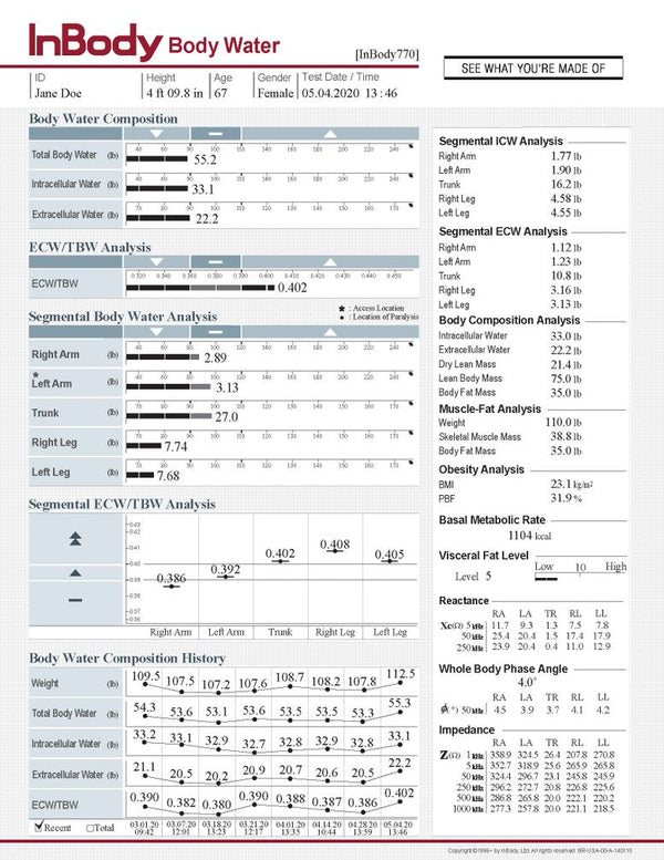 InBody Result Sheets 770. Body Water, Box of 500 - American Hospital Supply
