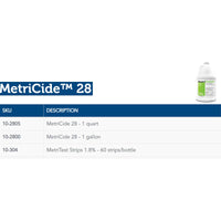 Load image into Gallery viewer, MetriCide® 28 Glutaraldehyde High-Level Disinfection, Multiple Size Options - American Hospital Supply
