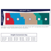 Load image into Gallery viewer, Prevail® Air Plus™ Adult Incontinence Brief - American Hospital Supply
