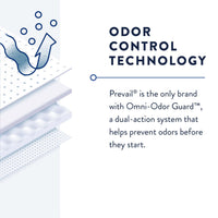 Load image into Gallery viewer, Prevail® Daily Pant Liners Moderate Absorbency Bladder Control Pad - American Hospital Supply
