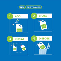 Load image into Gallery viewer, Rx Destroyer™ Pharmaceutical Disposal System, 64 oz. bottle - American Hospital Supply
