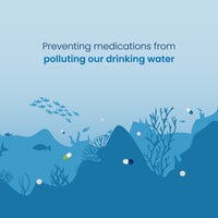 Load image into Gallery viewer, Rx Destroyer™ Pharmaceutical Disposal System, 64 oz. bottle - American Hospital Supply
