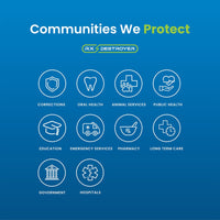 Load image into Gallery viewer, Rx Destroyer™ Pharmaceutical Disposal System, 64 oz. bottle - American Hospital Supply
