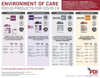 Load image into Gallery viewer, Sani-Cloth® AF3, Surface Disinfectant Cleaner Wipes - American Hospital Supply
