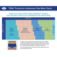 Load image into Gallery viewer, Tena® Overnight Super Absorbent Underwear - American Hospital Supply
